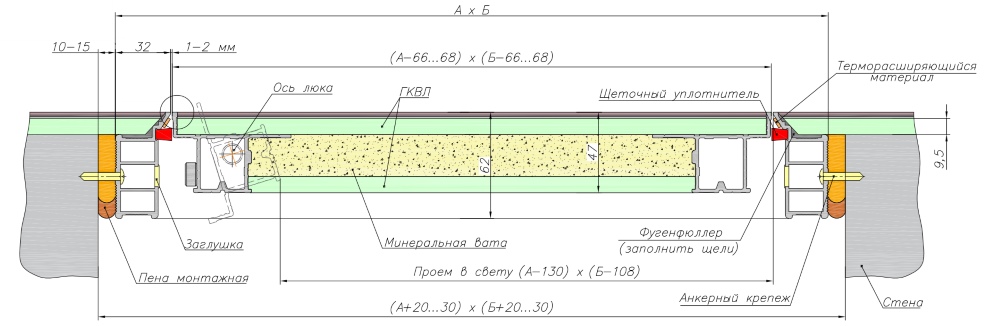 Люк-дверь противопожарный конструкционные элементы