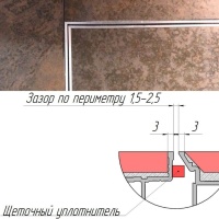 Техно под плитку 900*2000п