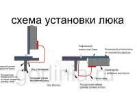 Образец люка Контур 900*900