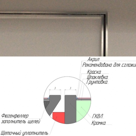 Техно под покраску 900*2200п